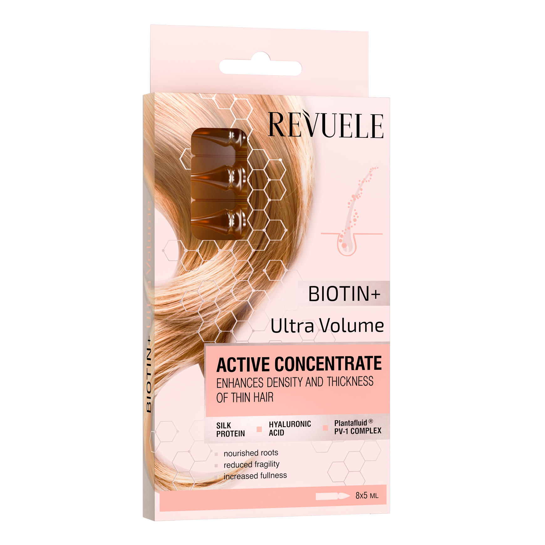Revuele Hair Serum Biotin+ Active Ampoules 8x5ml box packaging front view